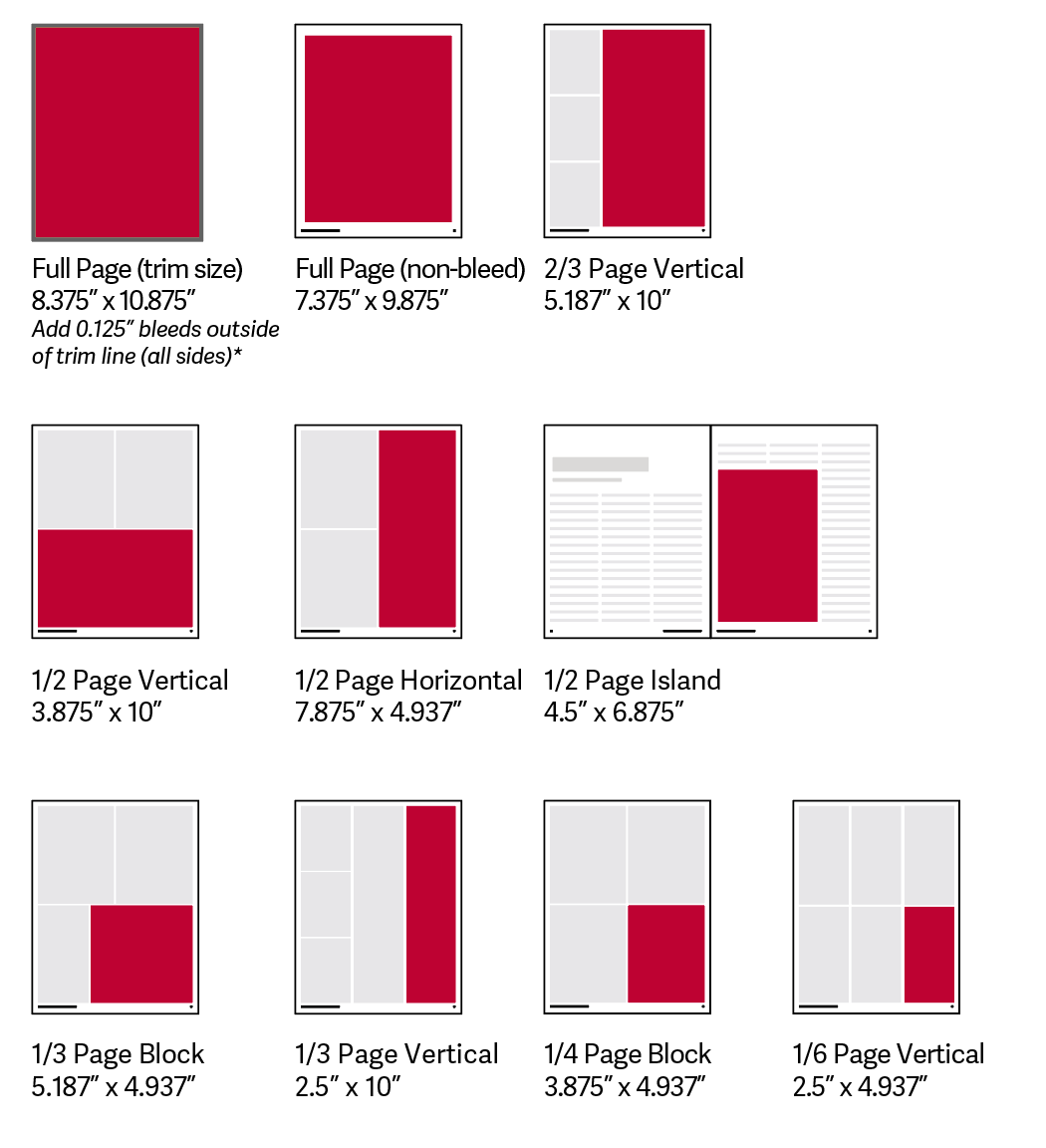 EMA Journal Ad Sizes Specs Innovative Publishing